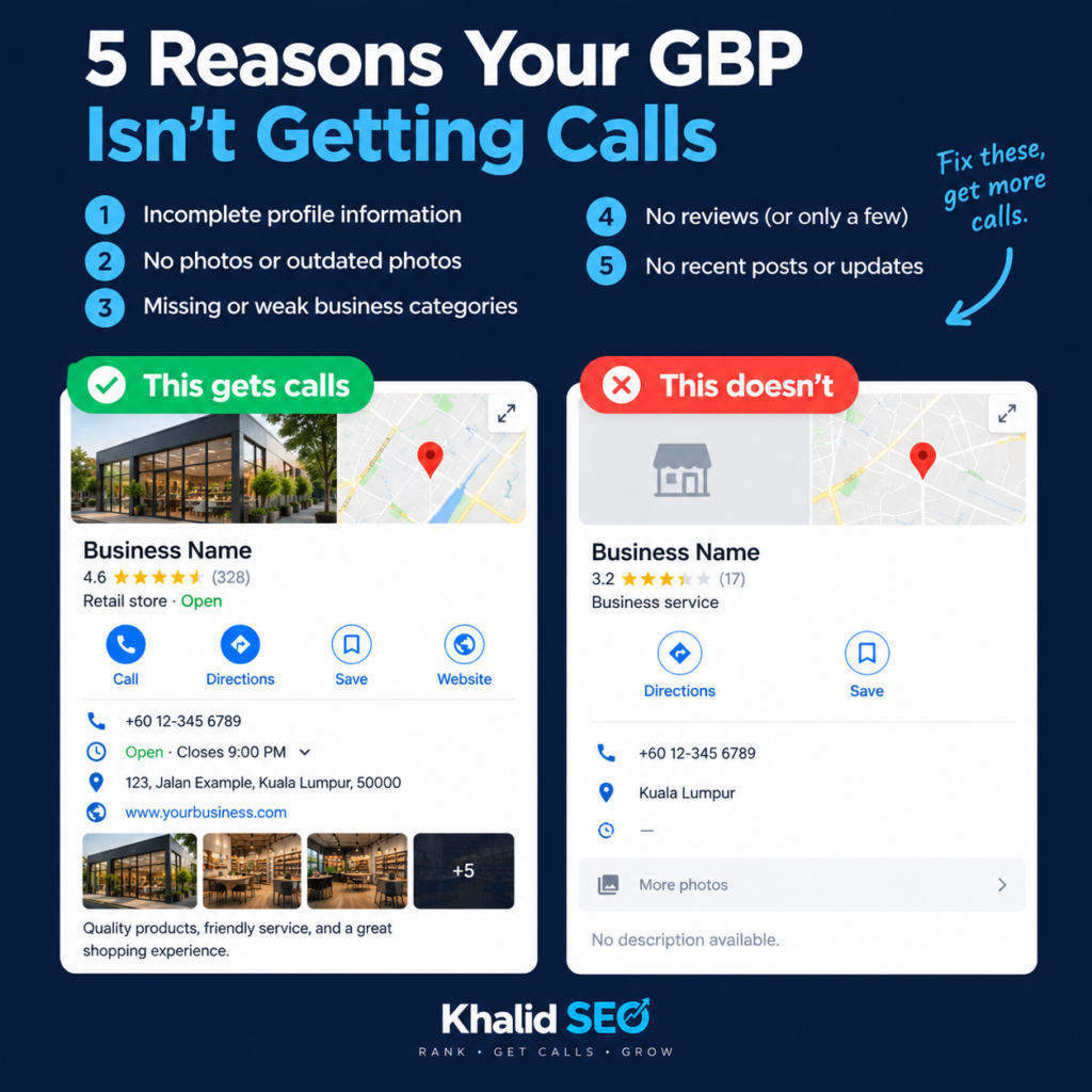 Why Your GBP Isn’t Getting Calls